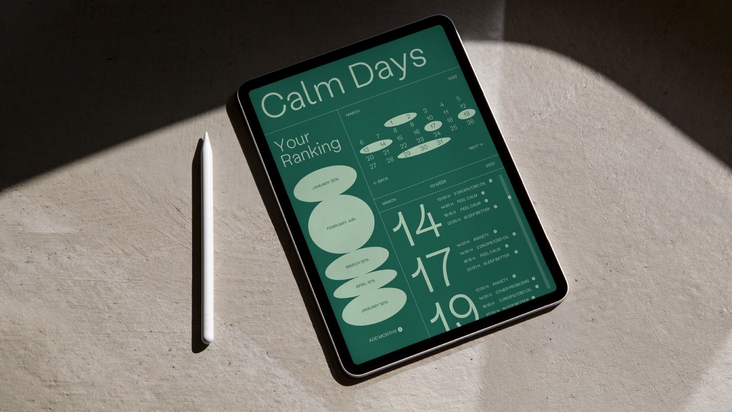 Moodly iPad app
