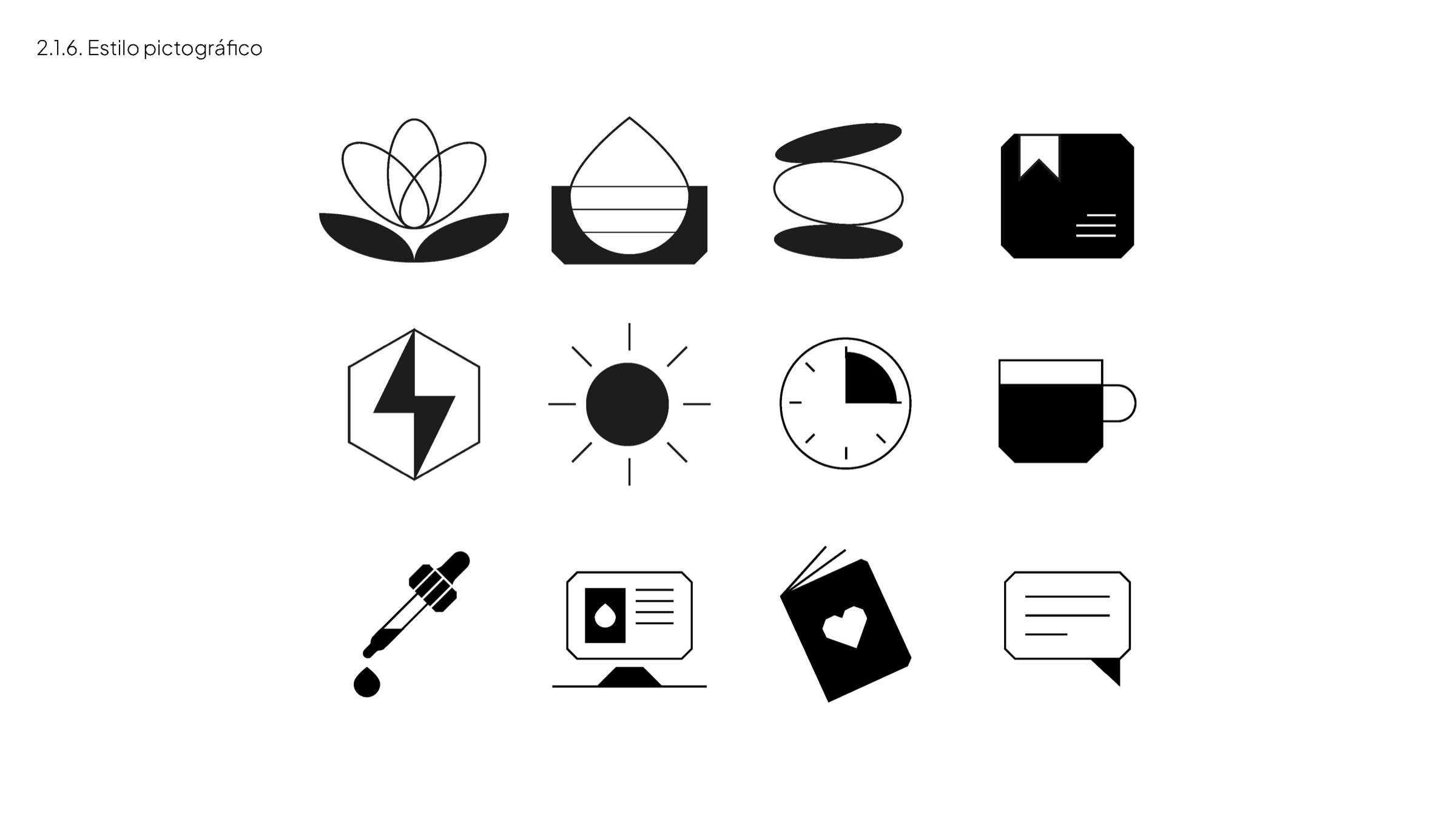Moodly pictographic icons